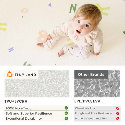 tiny-land®-double-sided-baby-playmat-alphabet-adventure at Sophia's Style-5